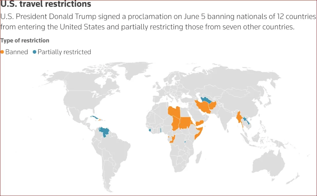 new immigration bans for US 2025